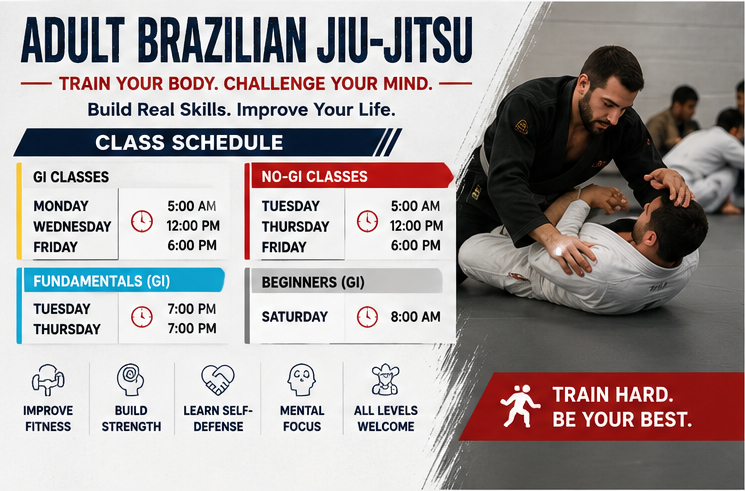 Adult BJJ